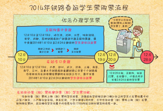 ��������2014����·����ѧ��Ʊ��Ʊ����