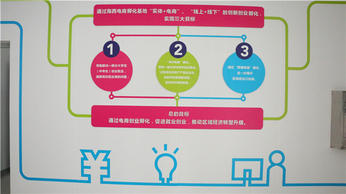 ��������ѧԺ