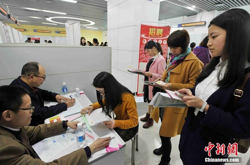 ����ͼ���ű� ��