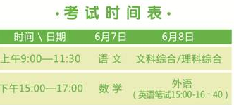 ����ʱ���