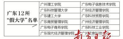 �Ϸ��ձ�����ͼ