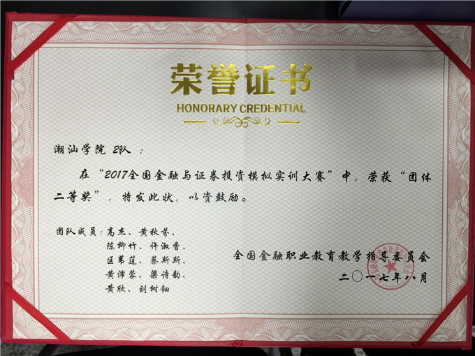 潮汕学院2队荣获“团体二等奖”